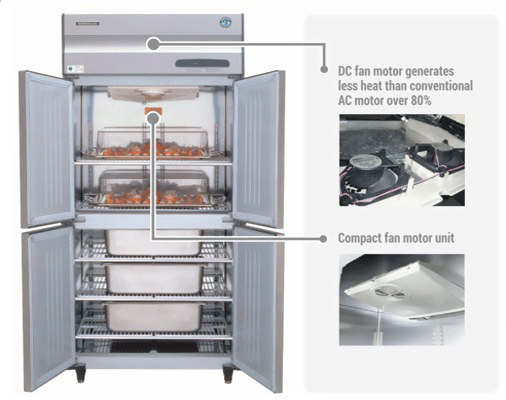 tủ mát hr-128-ma-s-ml 1